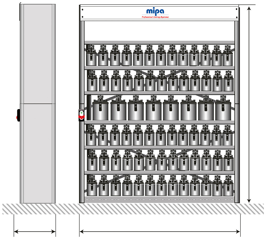 Mipa Lackiermaschine Alphamix  160,  Motor  IP 54